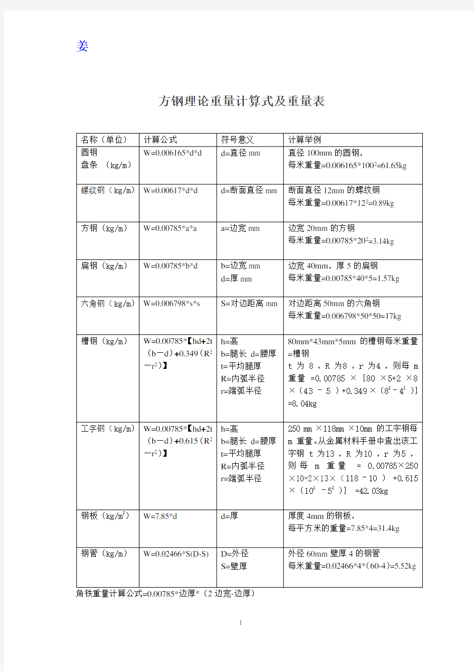 方钢理论重量计算式及重量表