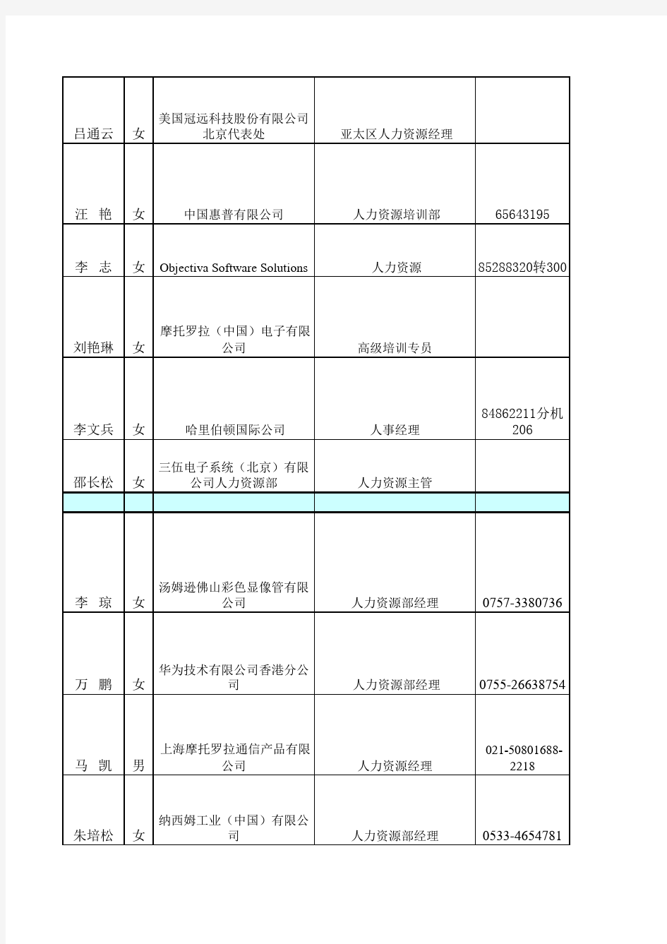 国内大型企业北京公司HR名单