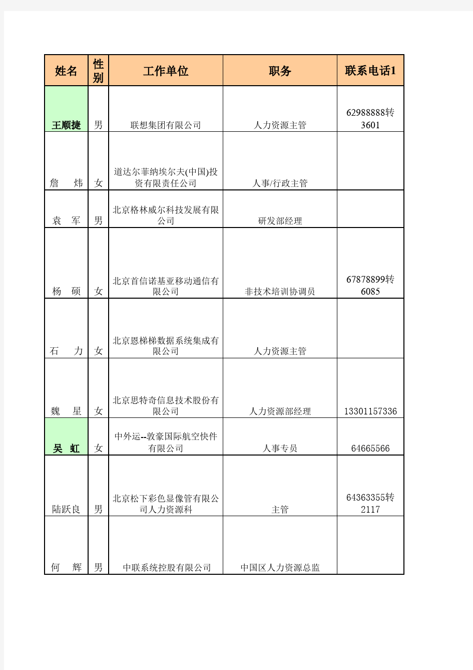 国内大型企业北京公司HR名单