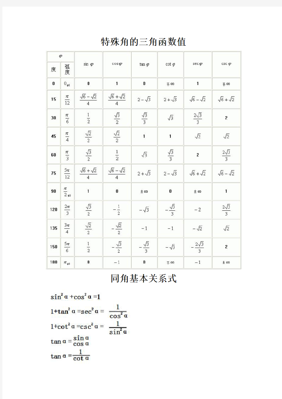 特殊角的三角函数值