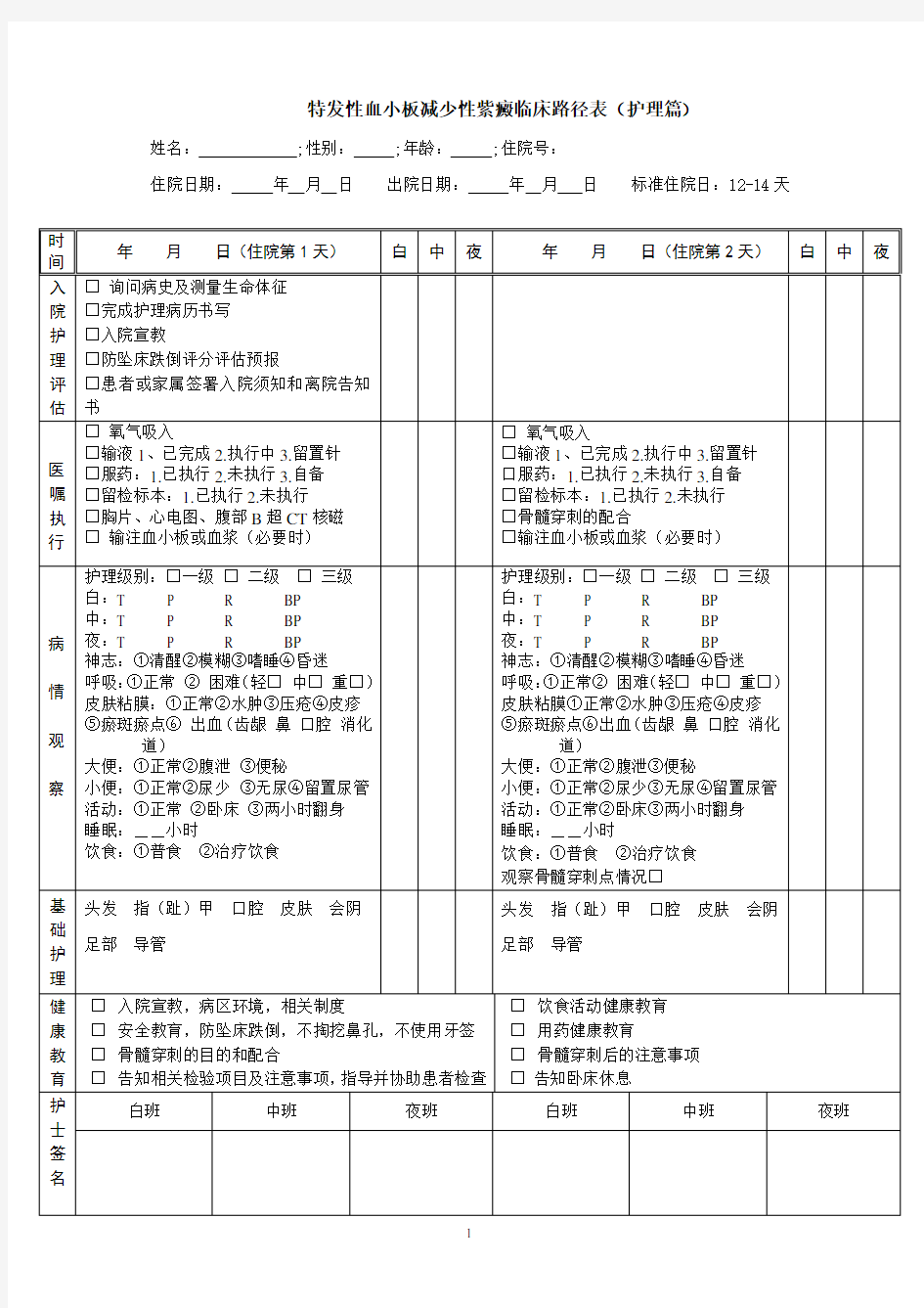 临床路径护理篇