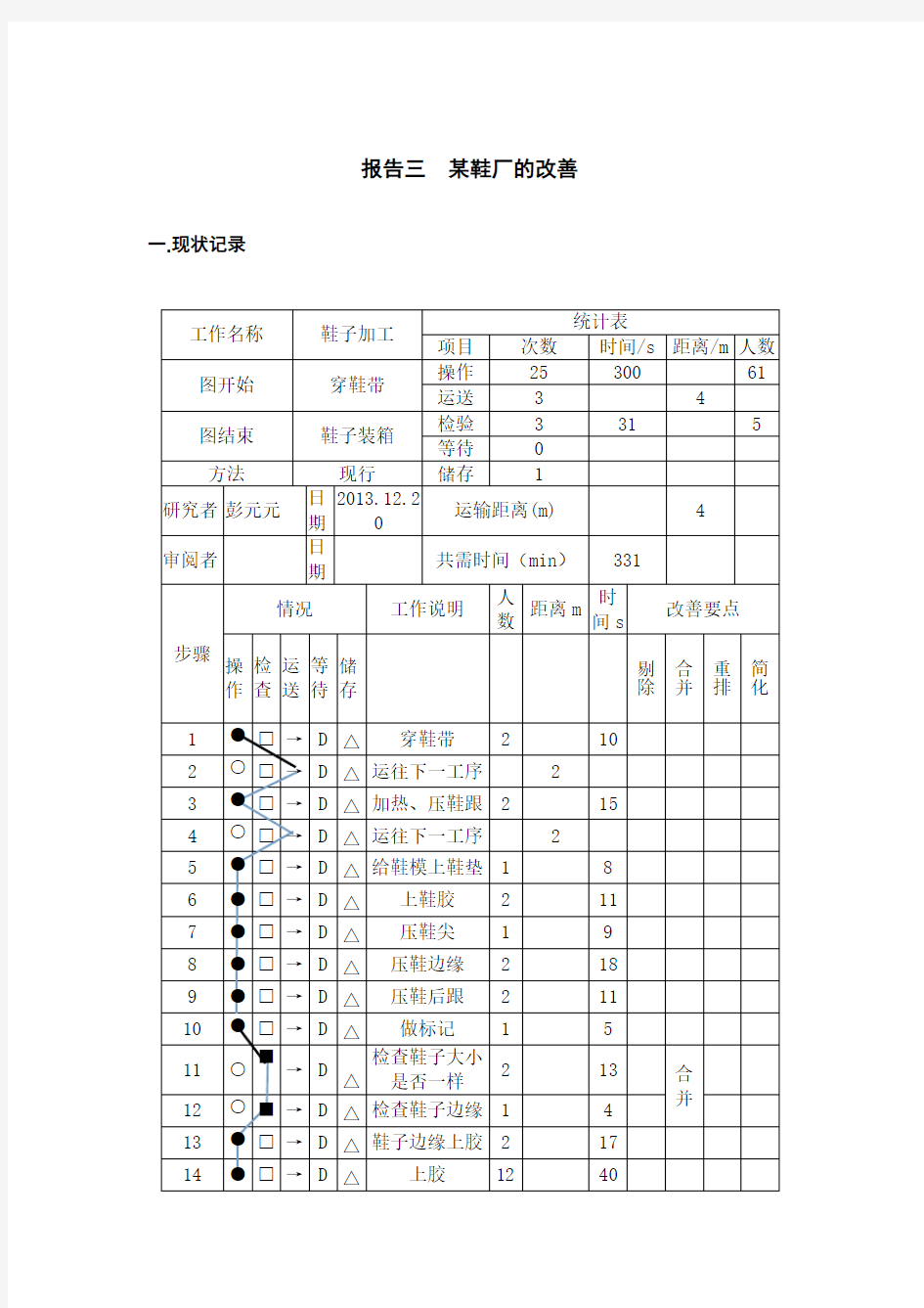 工业工程实验