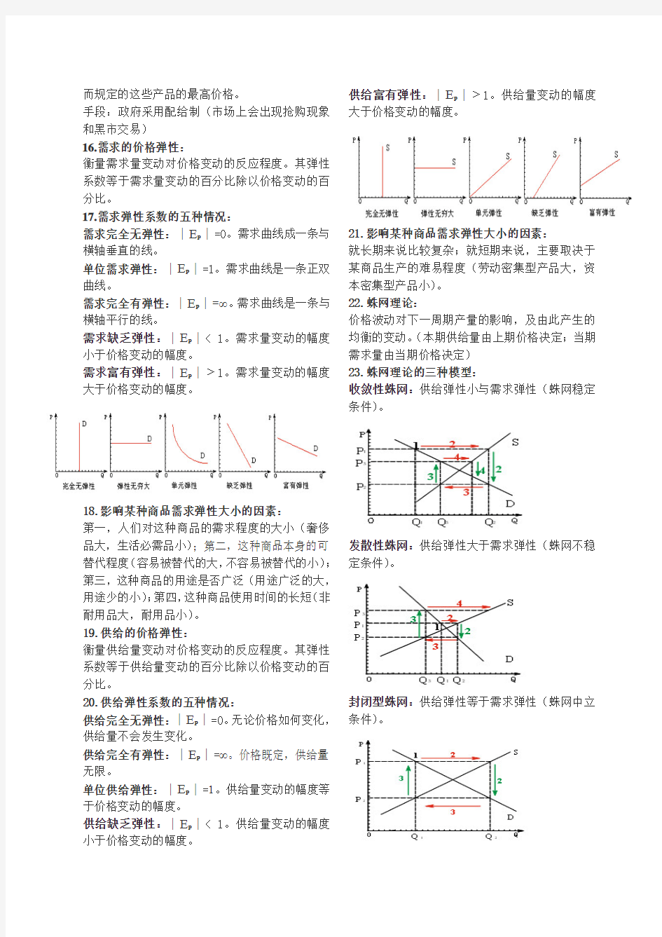 西方经济学复习资料(PDF)