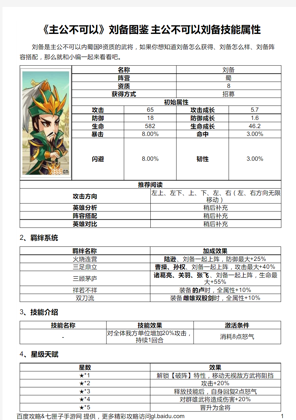 《主公不可以》刘备图鉴 主公不可以刘备技能属性