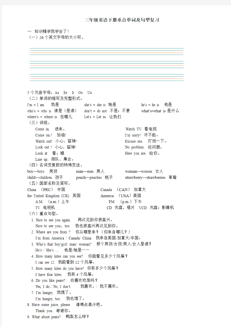 三年级英语下册重点单词及句型复习