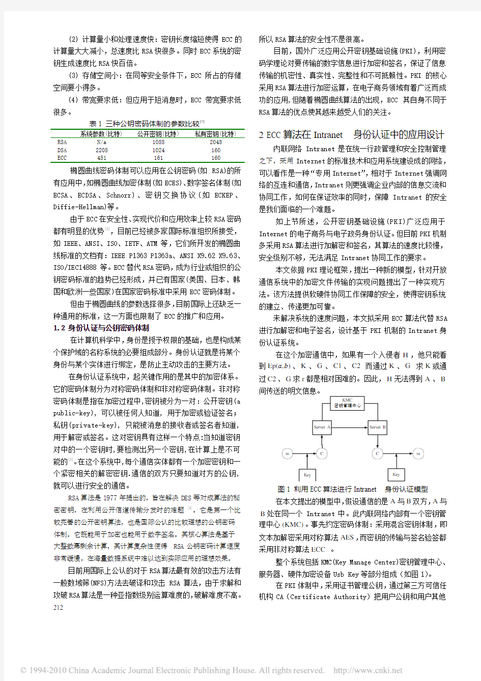 基于ECC算法的Intranet身份认证系统设计