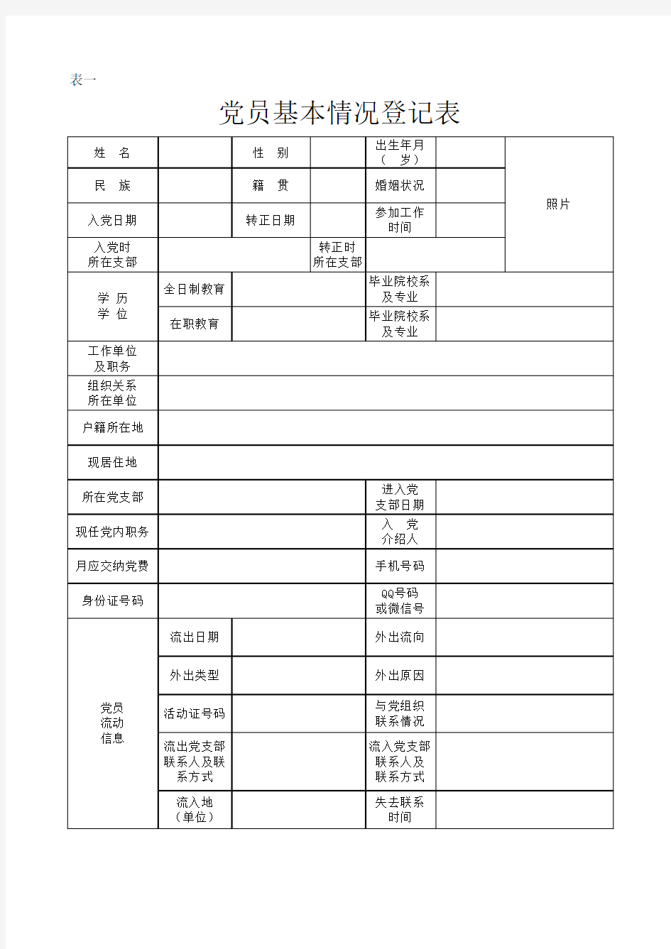 党员基本情况登记表 最新版