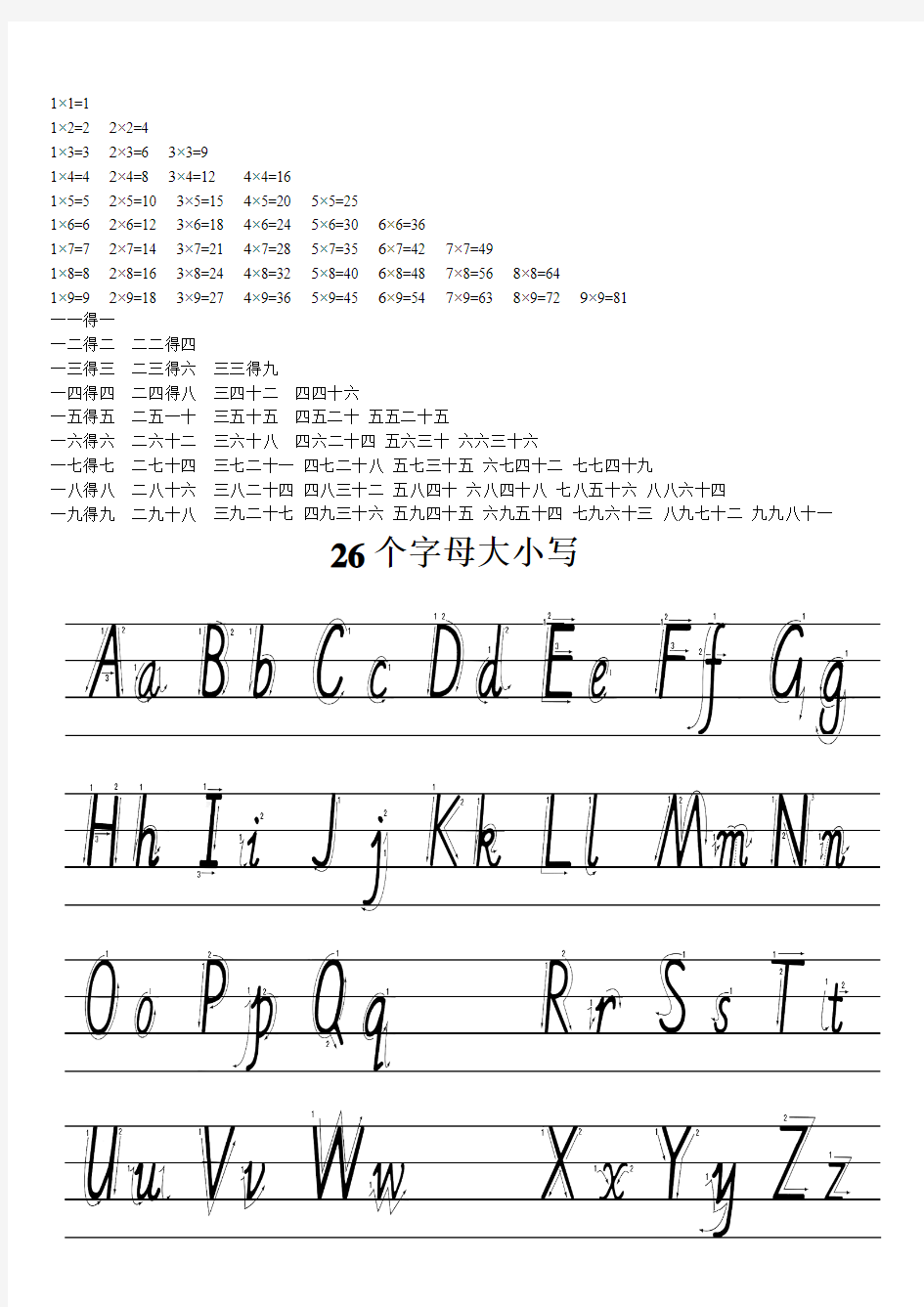 26个英文字母书写格式及乘法口诀[1]