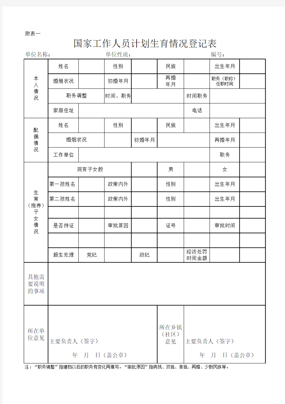 国家工作人员计划生育情况登记表