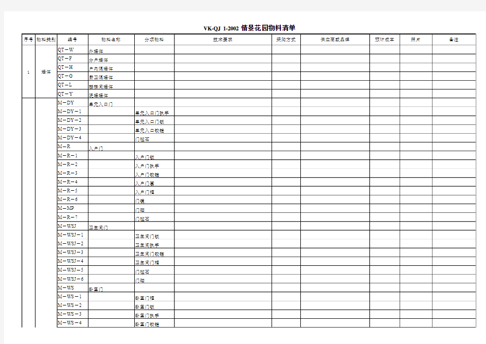 VK-QJ 1-2002情景花园洋房物料清单3