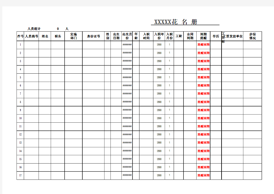 公司花名册与人事报表样表模板