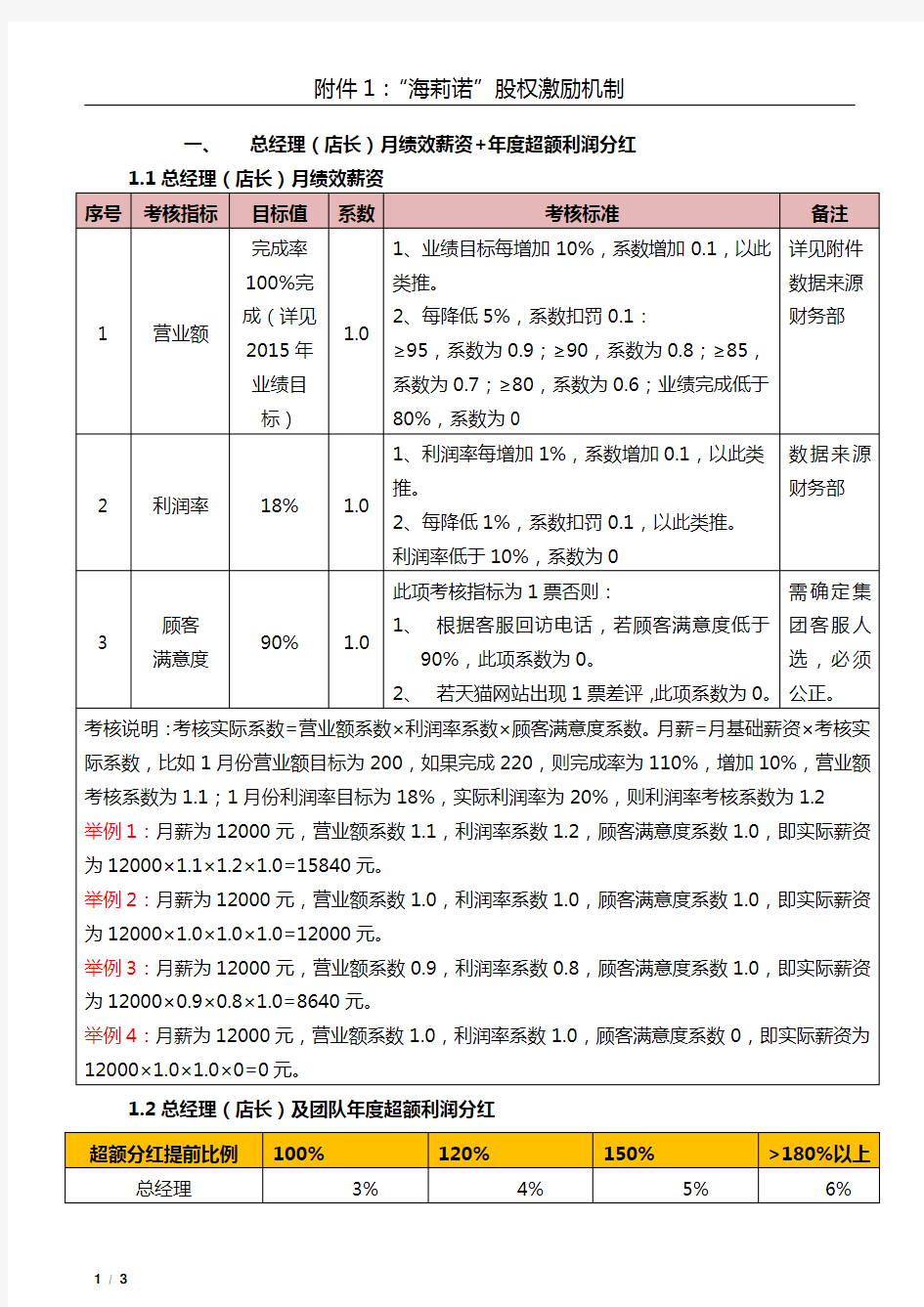 超额利润分红股权激励方案