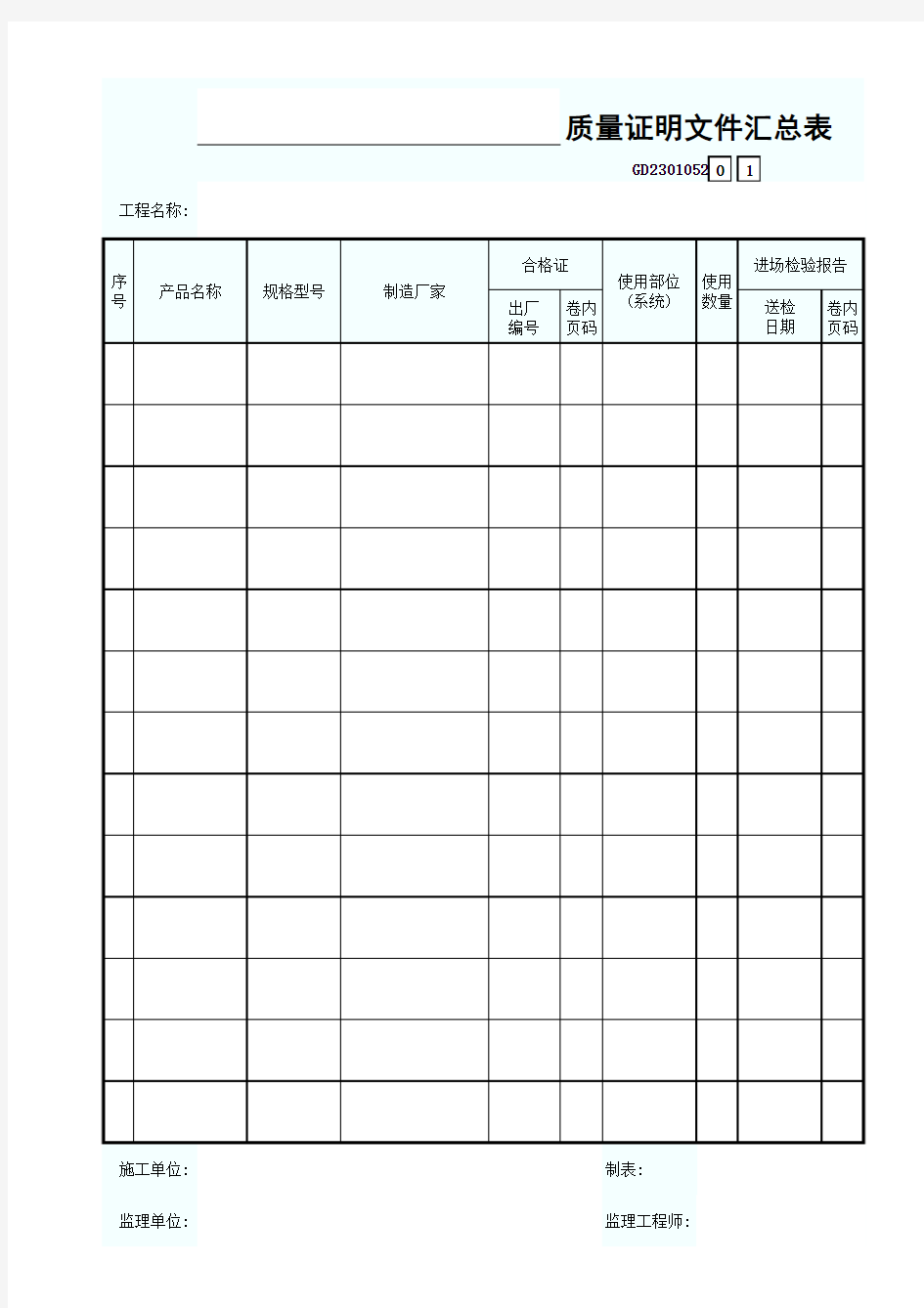 GD2301052质量证明文件汇总表