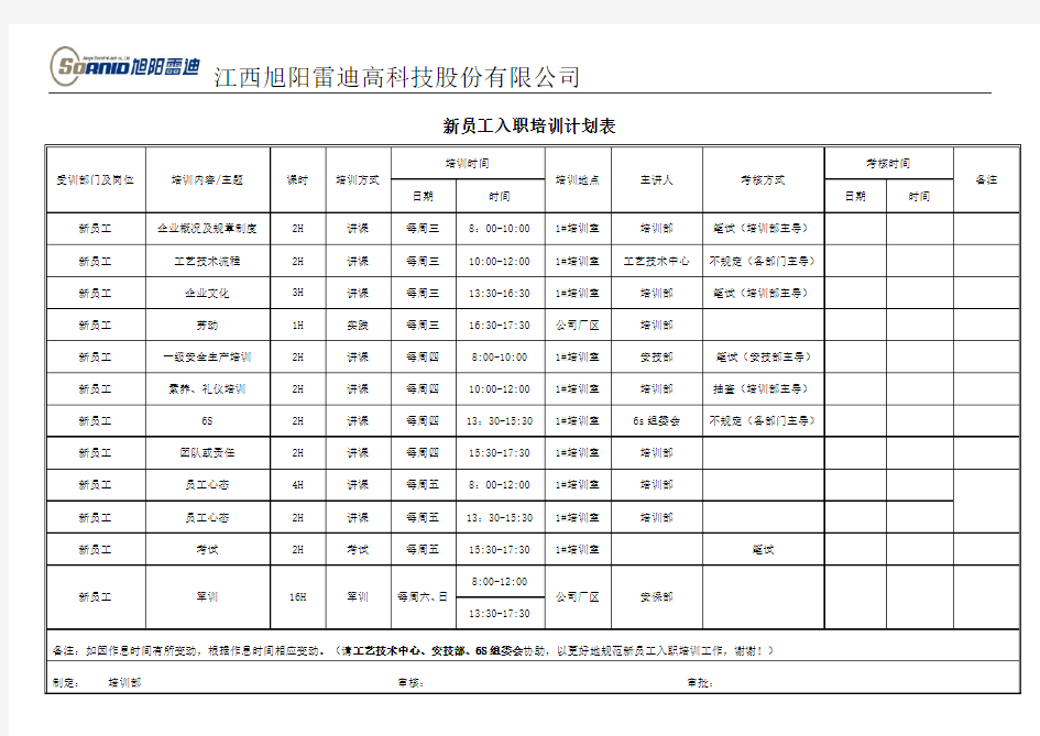 新员工入职培训课程表(1)