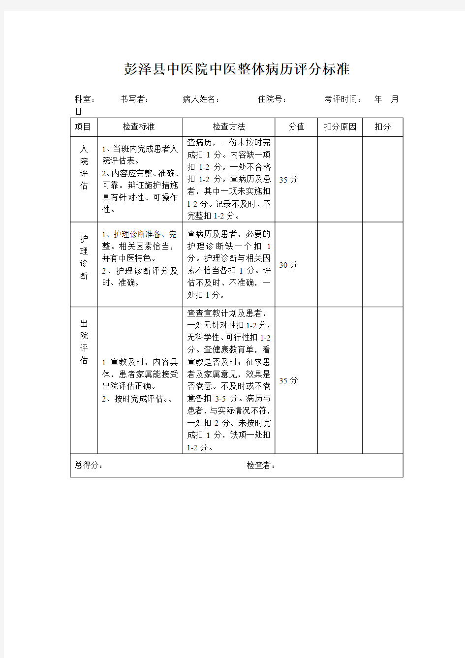 彭泽县中医院中医整体病历评分标准