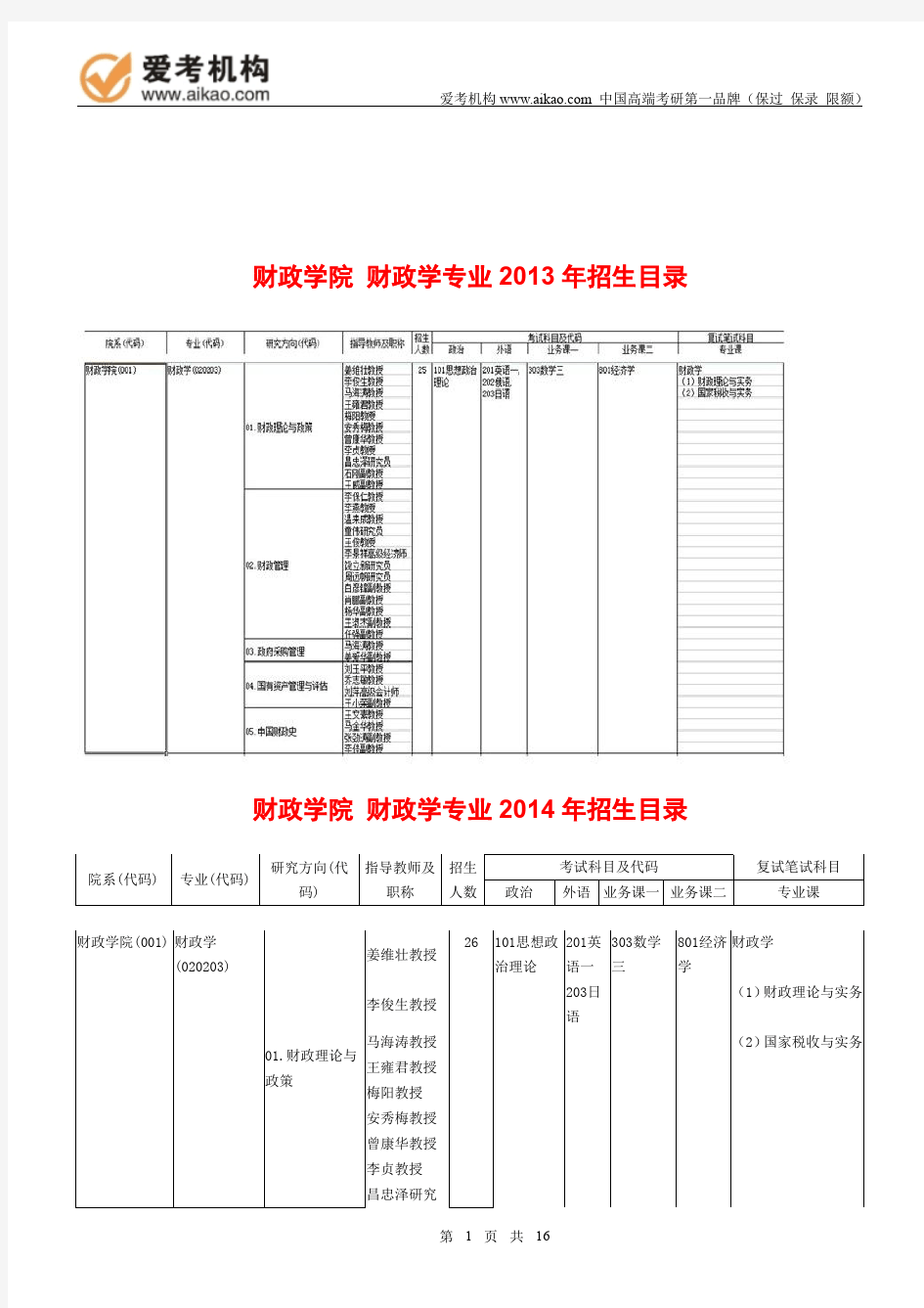 2015中央财经大学财政学考研 招生人数 参考书 报录比 复试分数线 考研真题 考研经验 招生简章 财政学专业