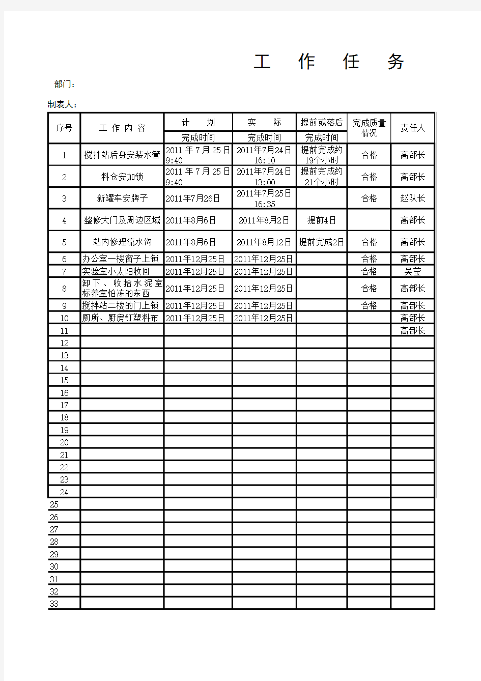 工作任务登记表