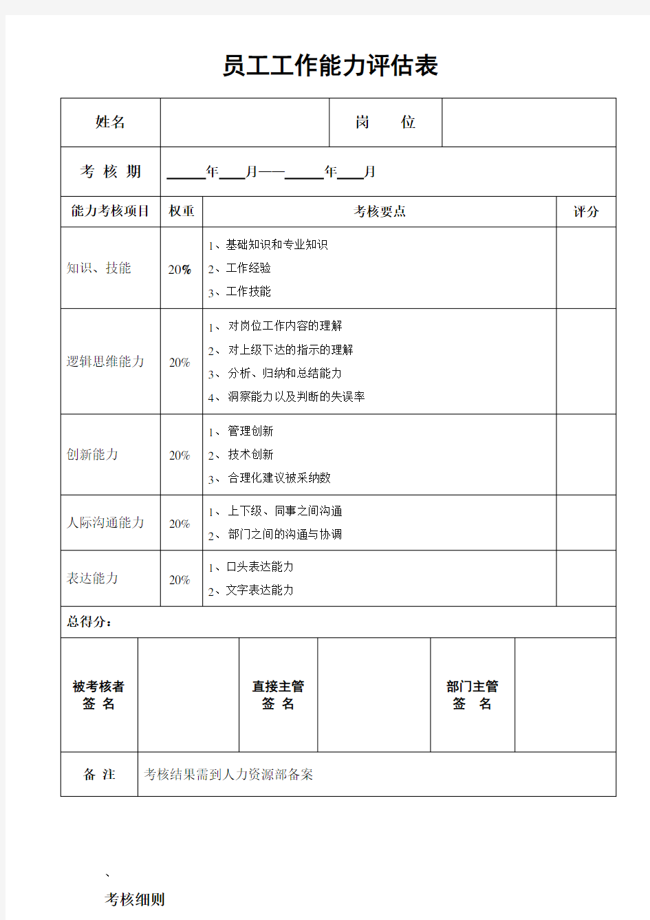 员工工作能力评估表