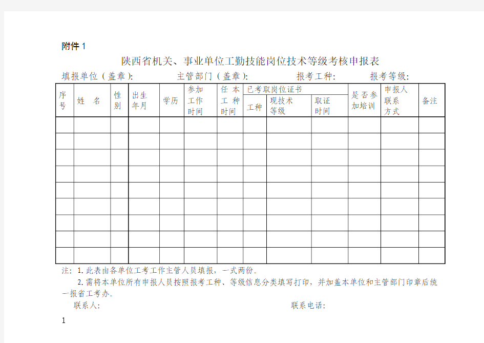 2014年陕西省机关、事业单位工勤技能岗位技术等级考核申报表