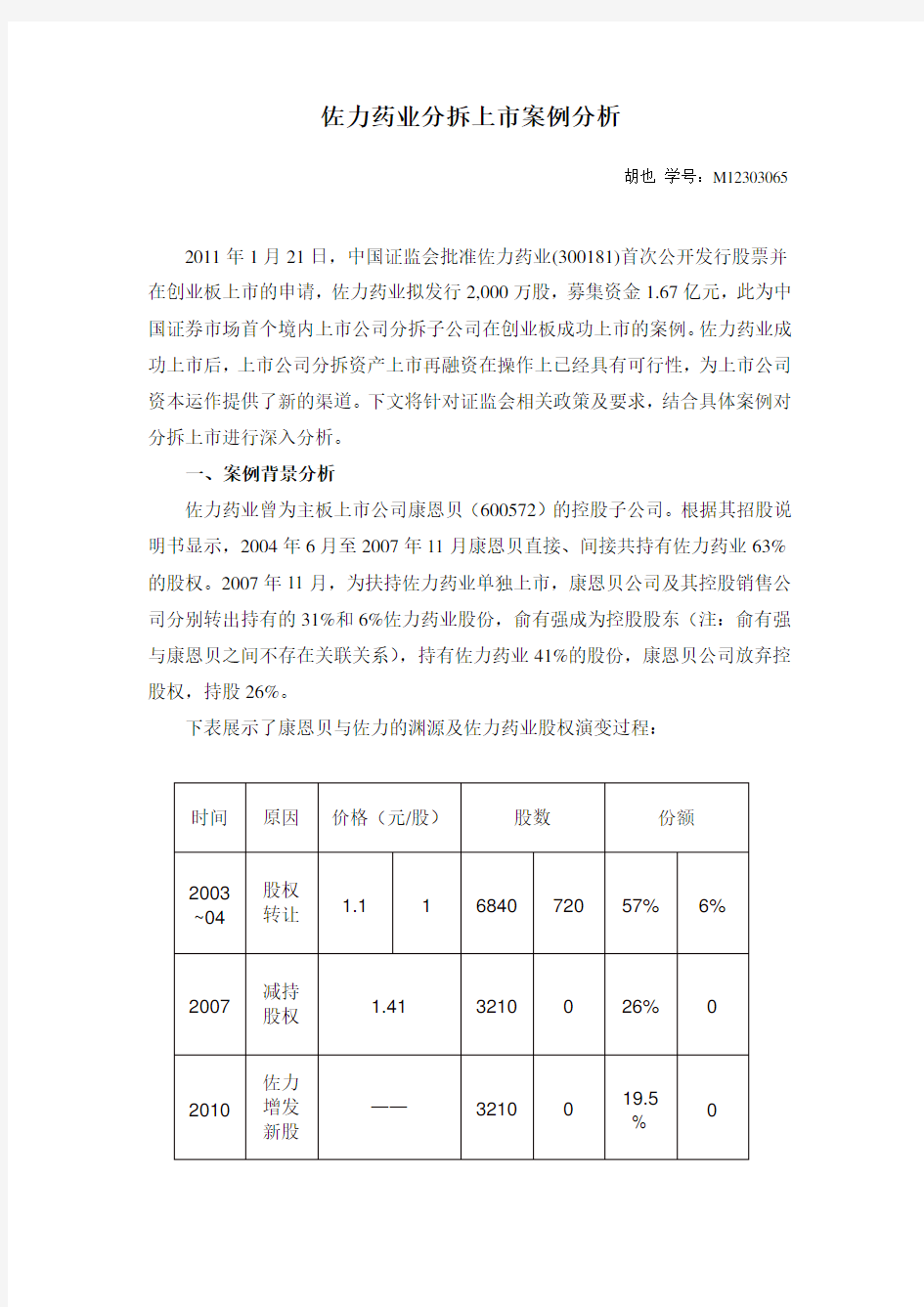 分拆上市案例分析(佐力药业)