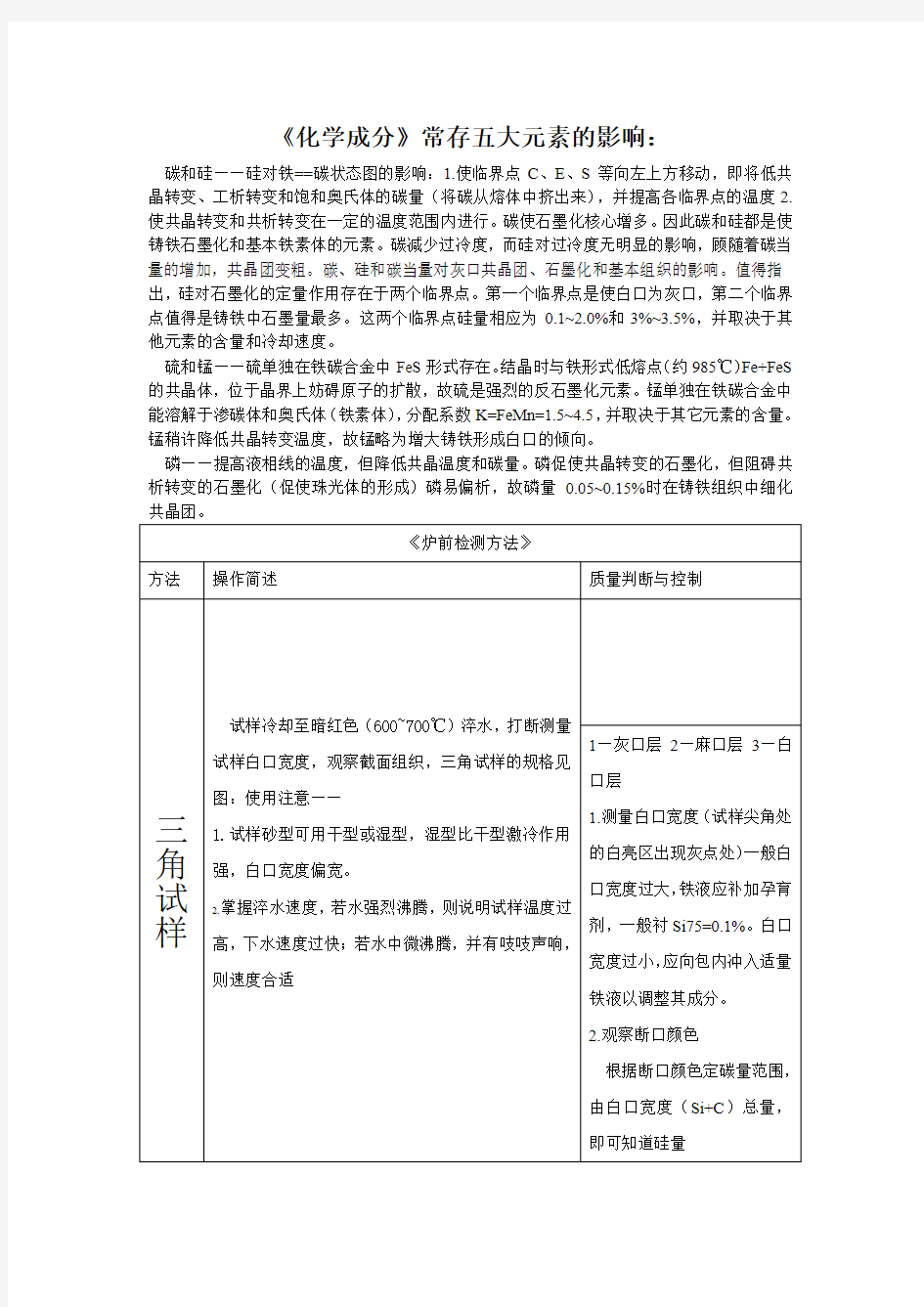 化学成分常存五大元素的影响