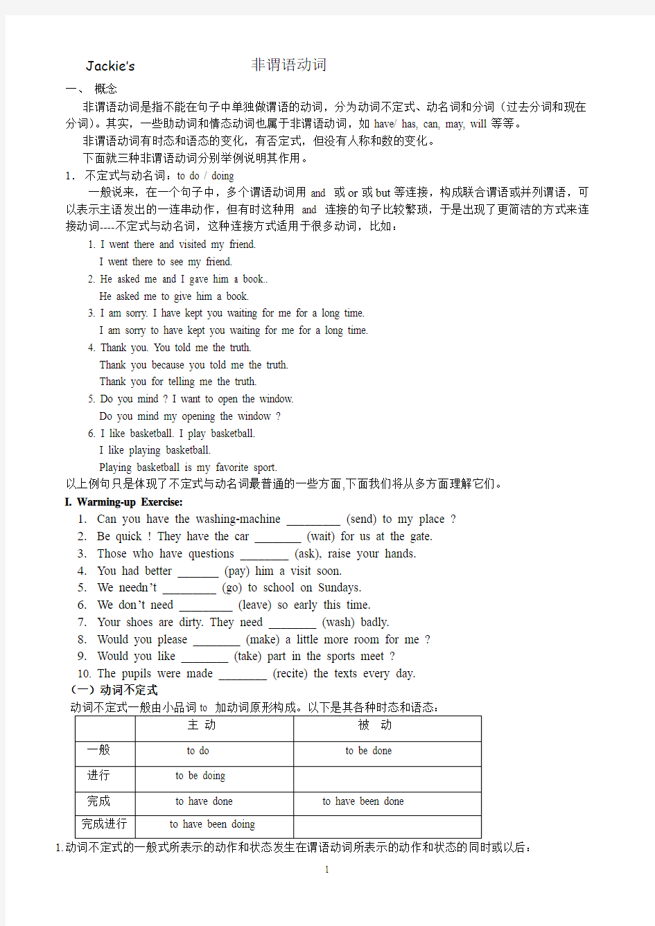 自考英语英语语法基础材料句法