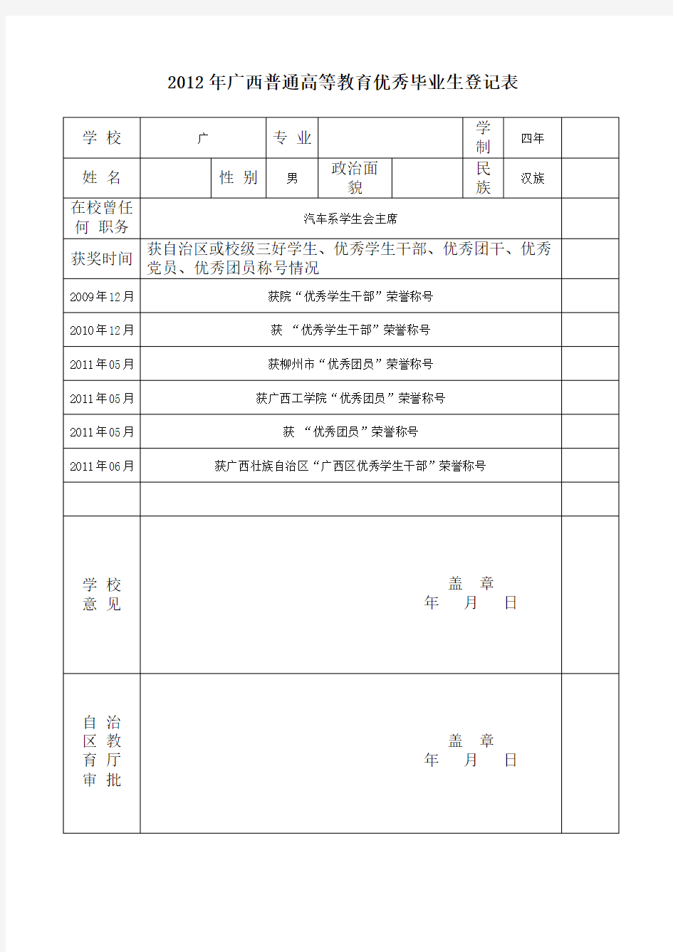 广西普通高等教育优秀大学毕业生登记表