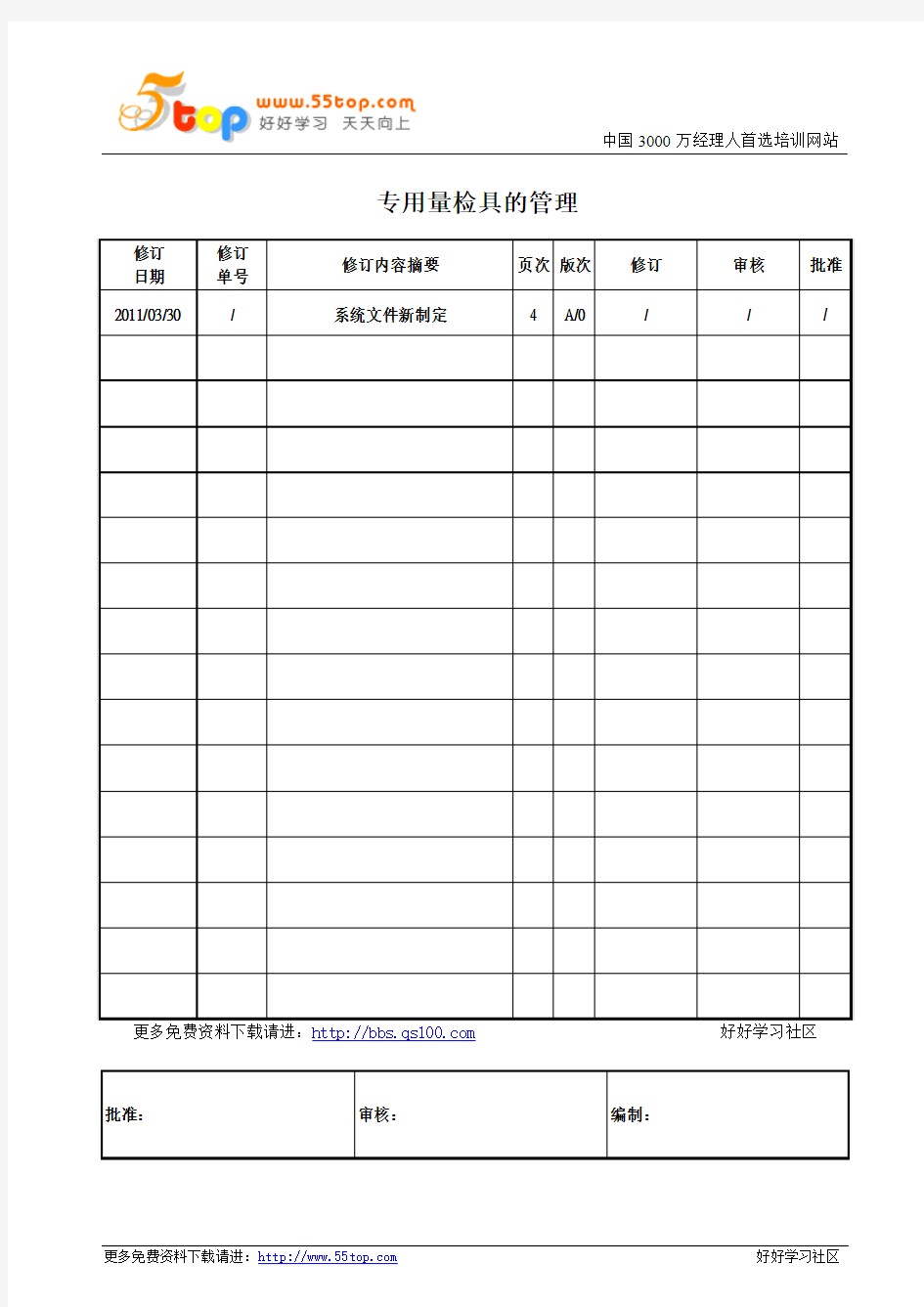 专用量检具的管理