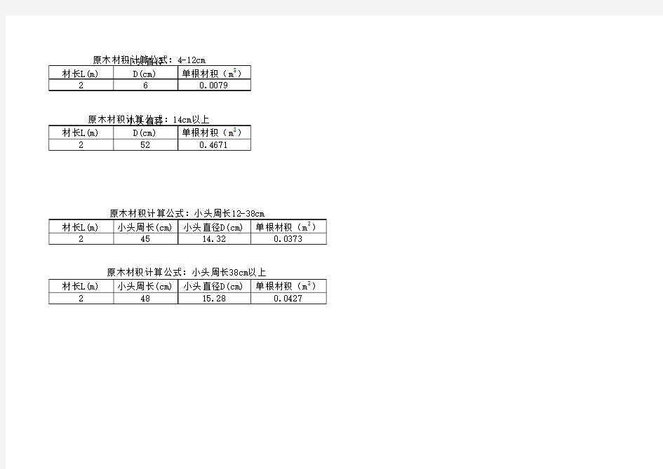 原木材积计算公式表