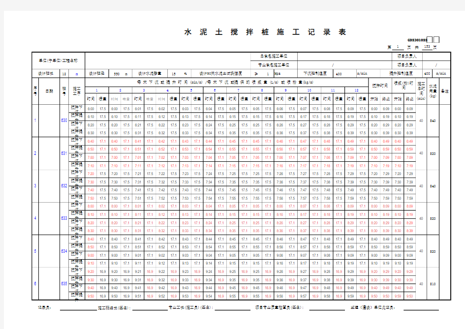 水泥土搅拌桩施工记录表(4搅4喷)