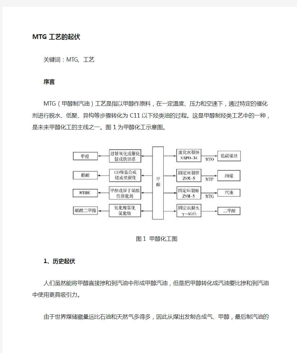 MTG甲醇制汽油工艺介绍