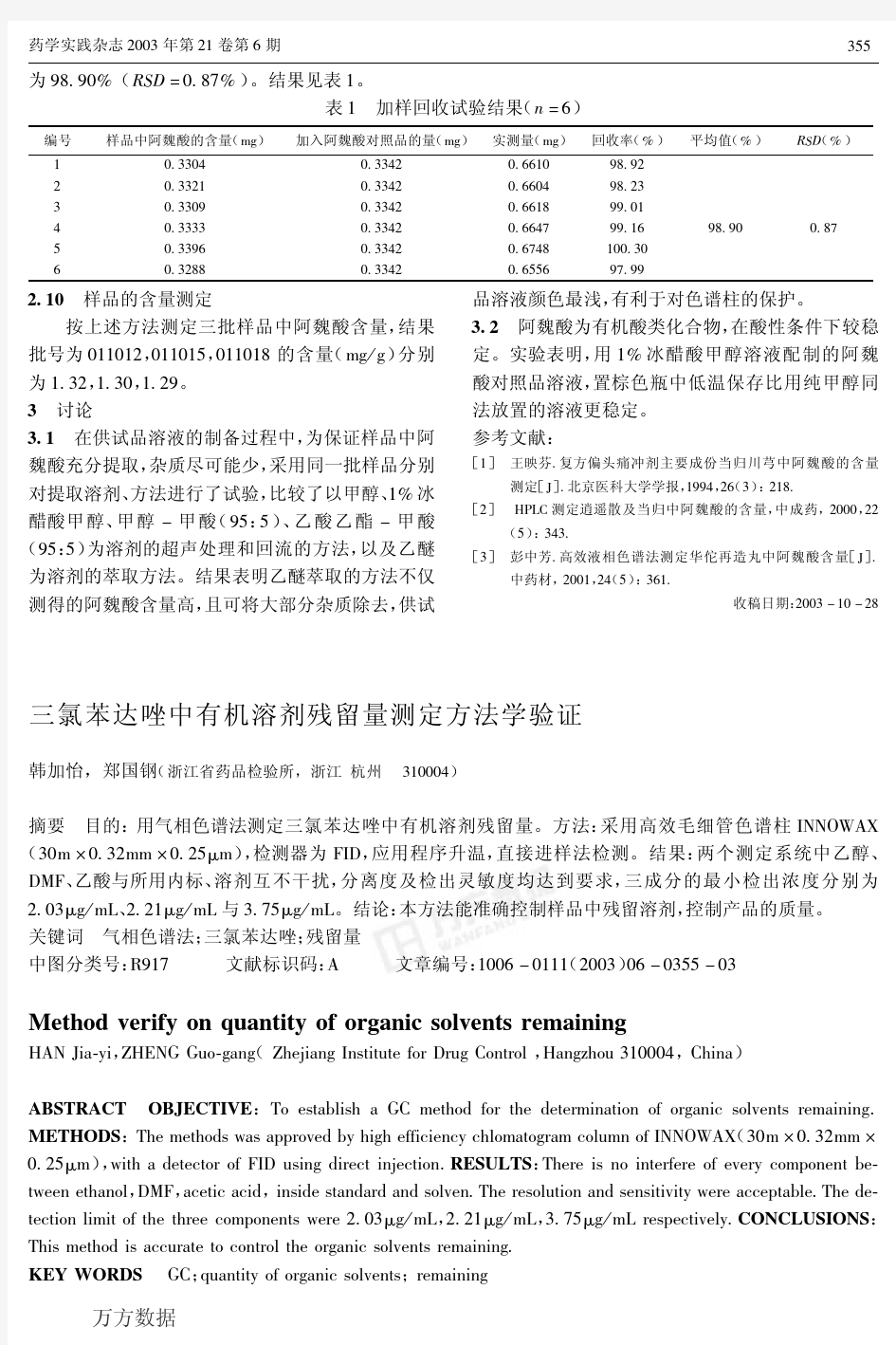 b达唑中有机溶剂残留量测定方法学验证