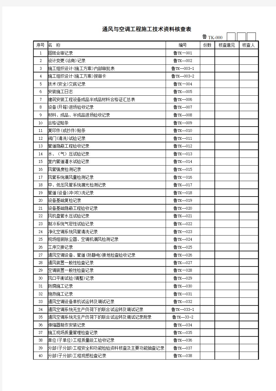 鲁TK-000通风与空调工程施工技术资料核查表