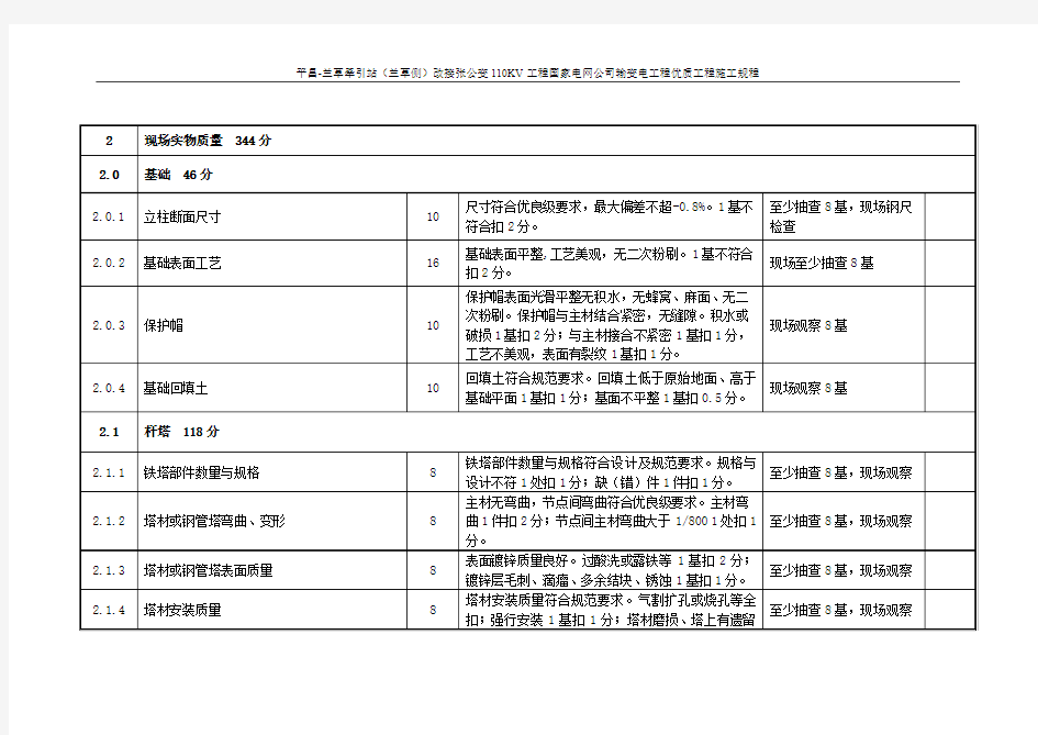 国家电网公司输变电工程优质工程评定管理办法