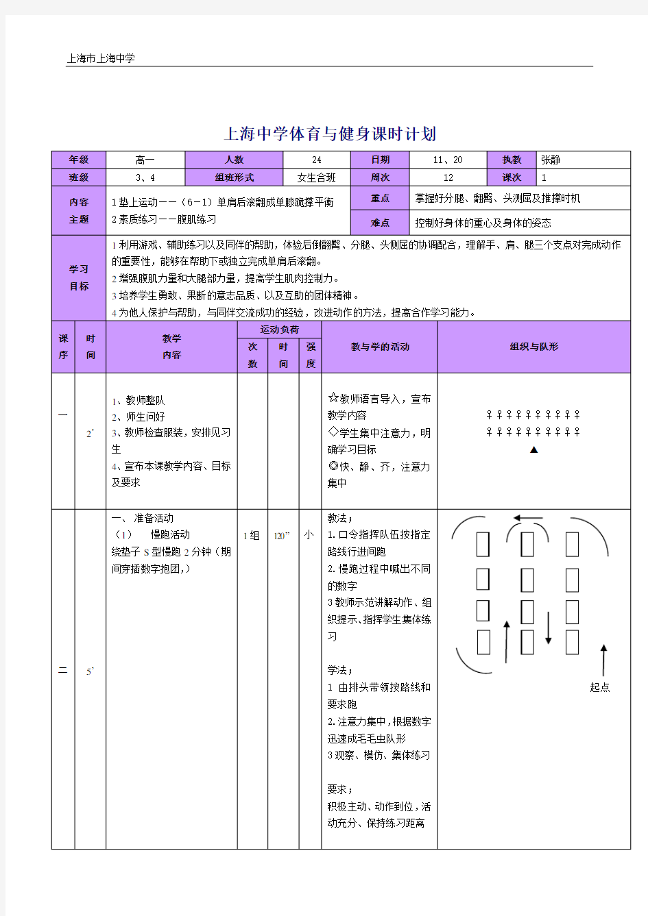 体操单肩后滚翻