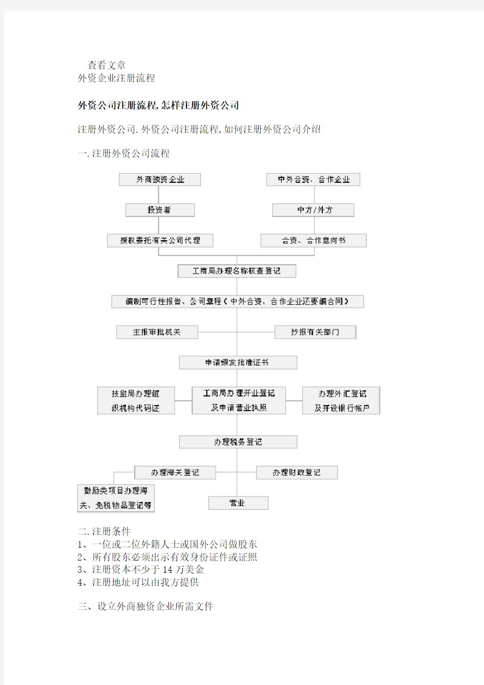 外资公司注册流程