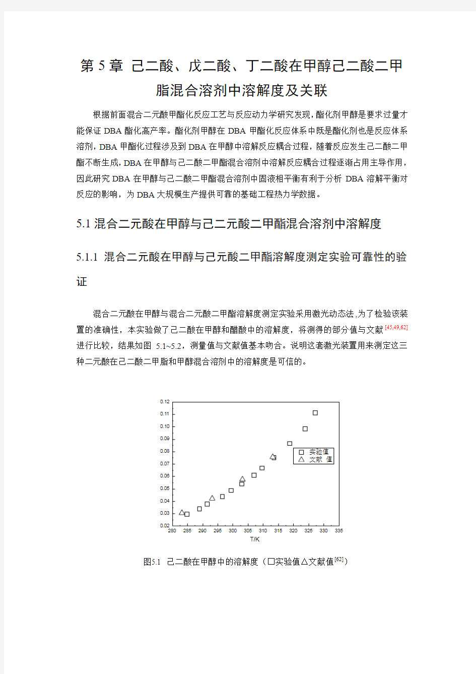 第5章 己二酸