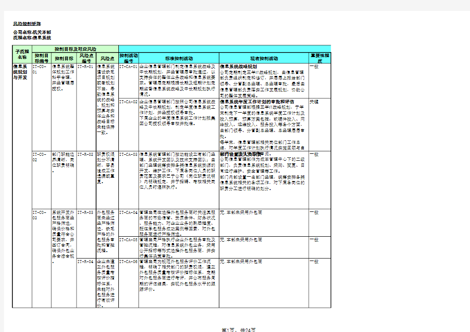 企业内控应用手册之信息系统-风险控制矩阵