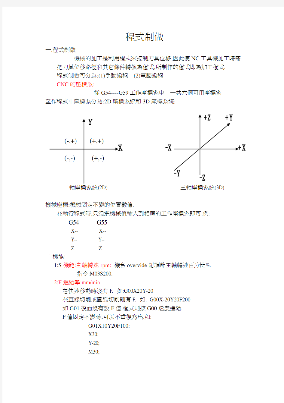 CNC常用G·M代码