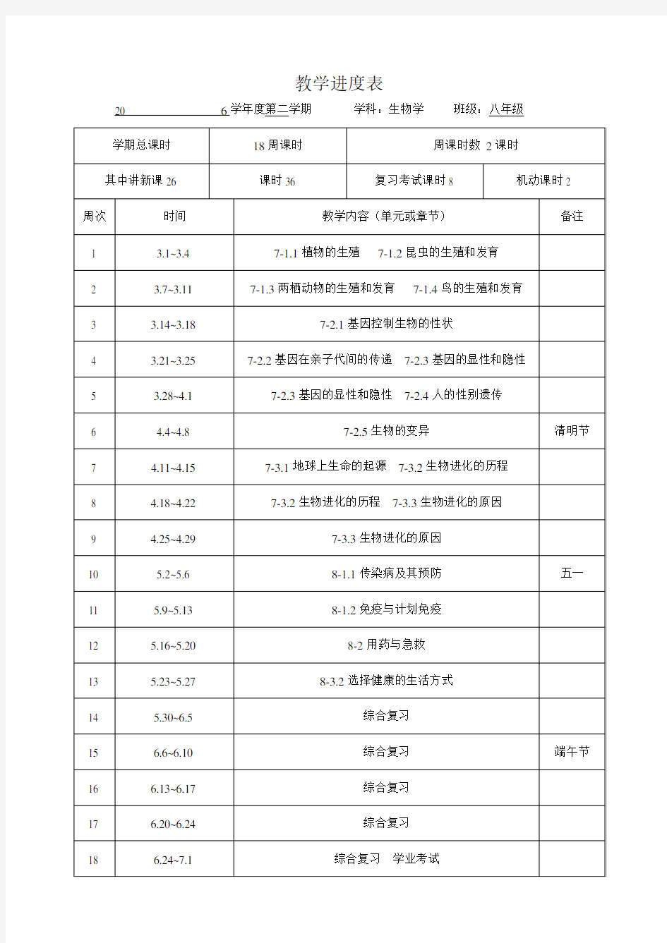 人教版8下生物学教学进度表(课时计划)