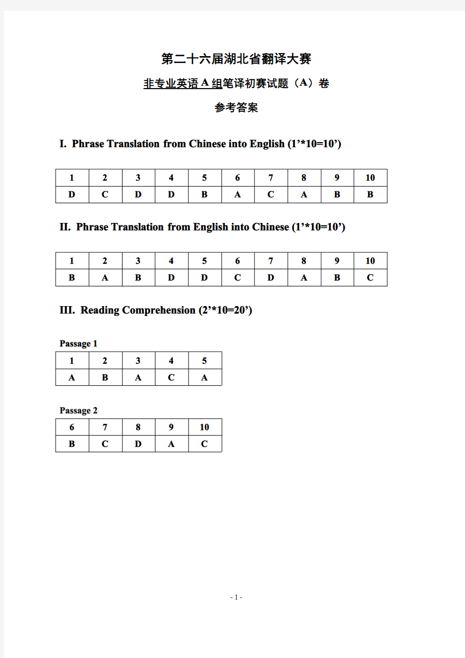 非专业英语A组笔译初赛参考答案