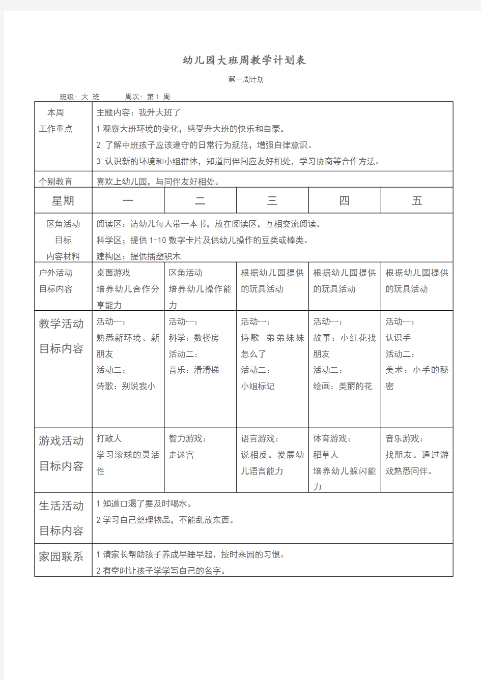 幼儿园周工作计划表-精华版