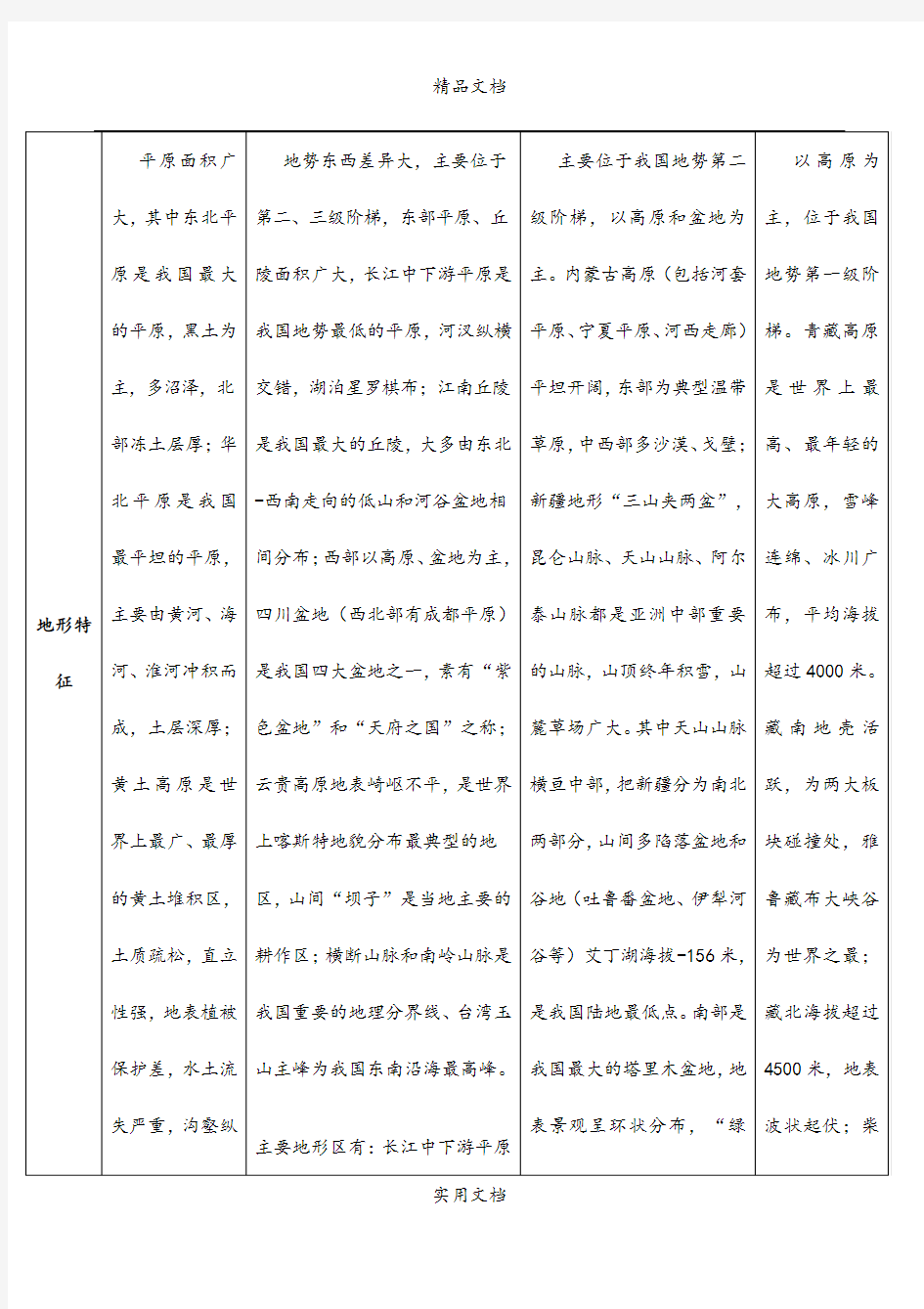 我国四大区域自然条件对比 文本素材