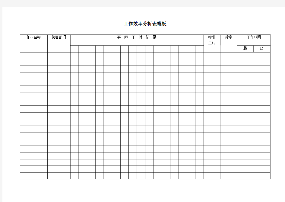 工作效率分析表模板