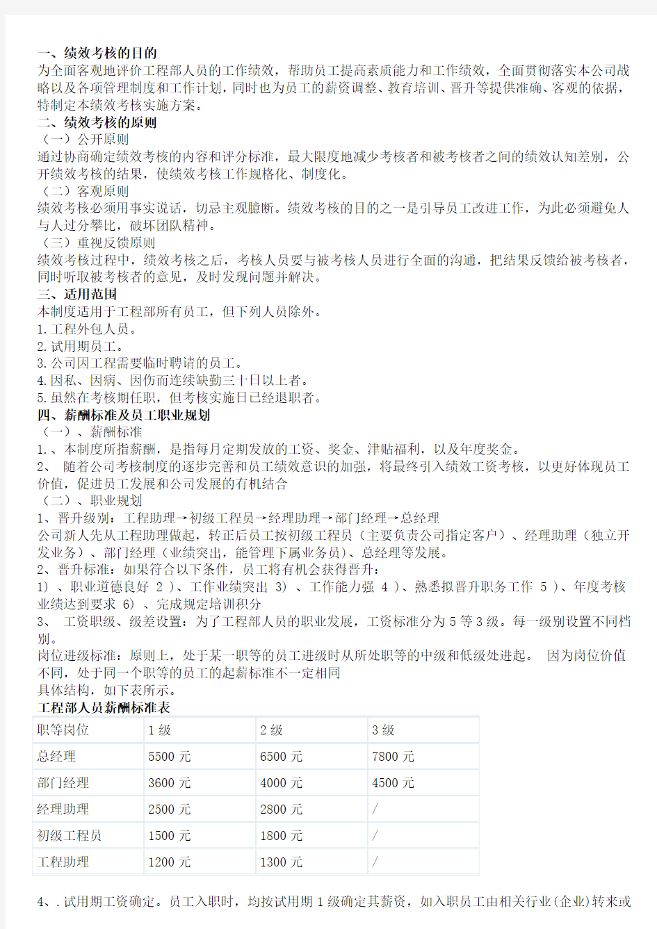 工程部人员薪酬激励制度方案