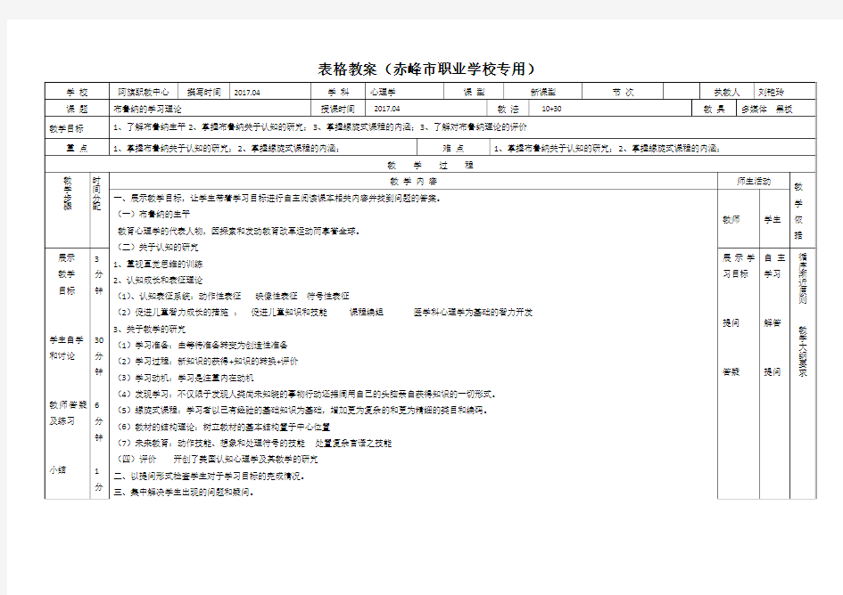 布鲁纳的学习理论教案