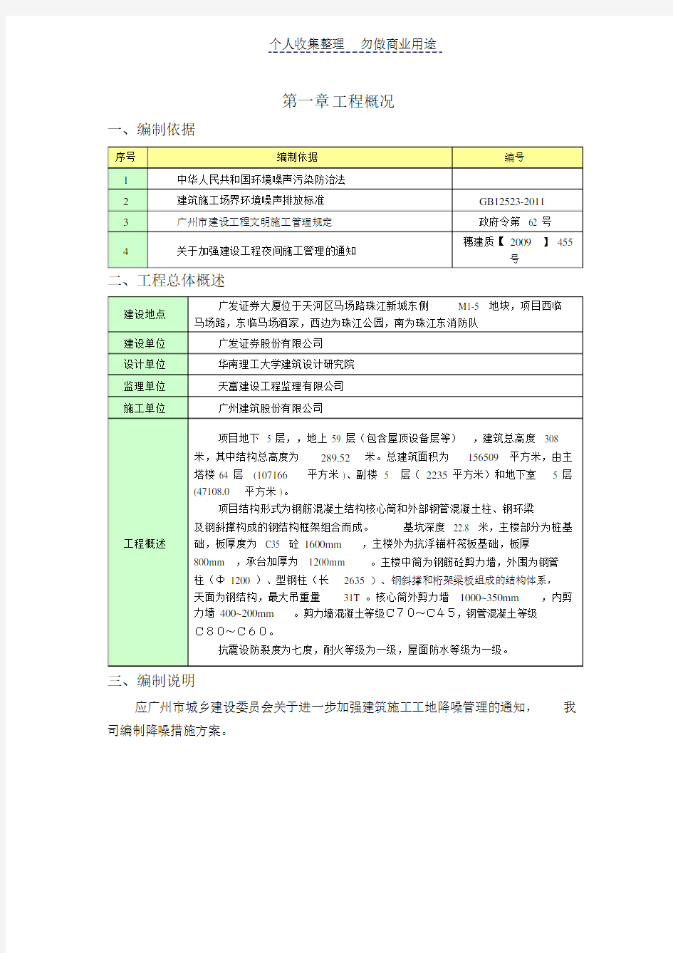 降噪措施具体方案