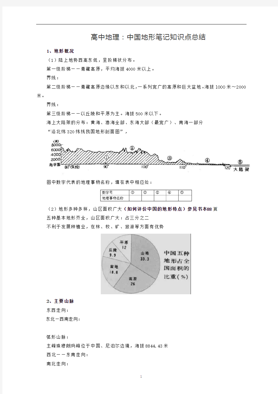 高中地理：中国地形笔记知识点总结