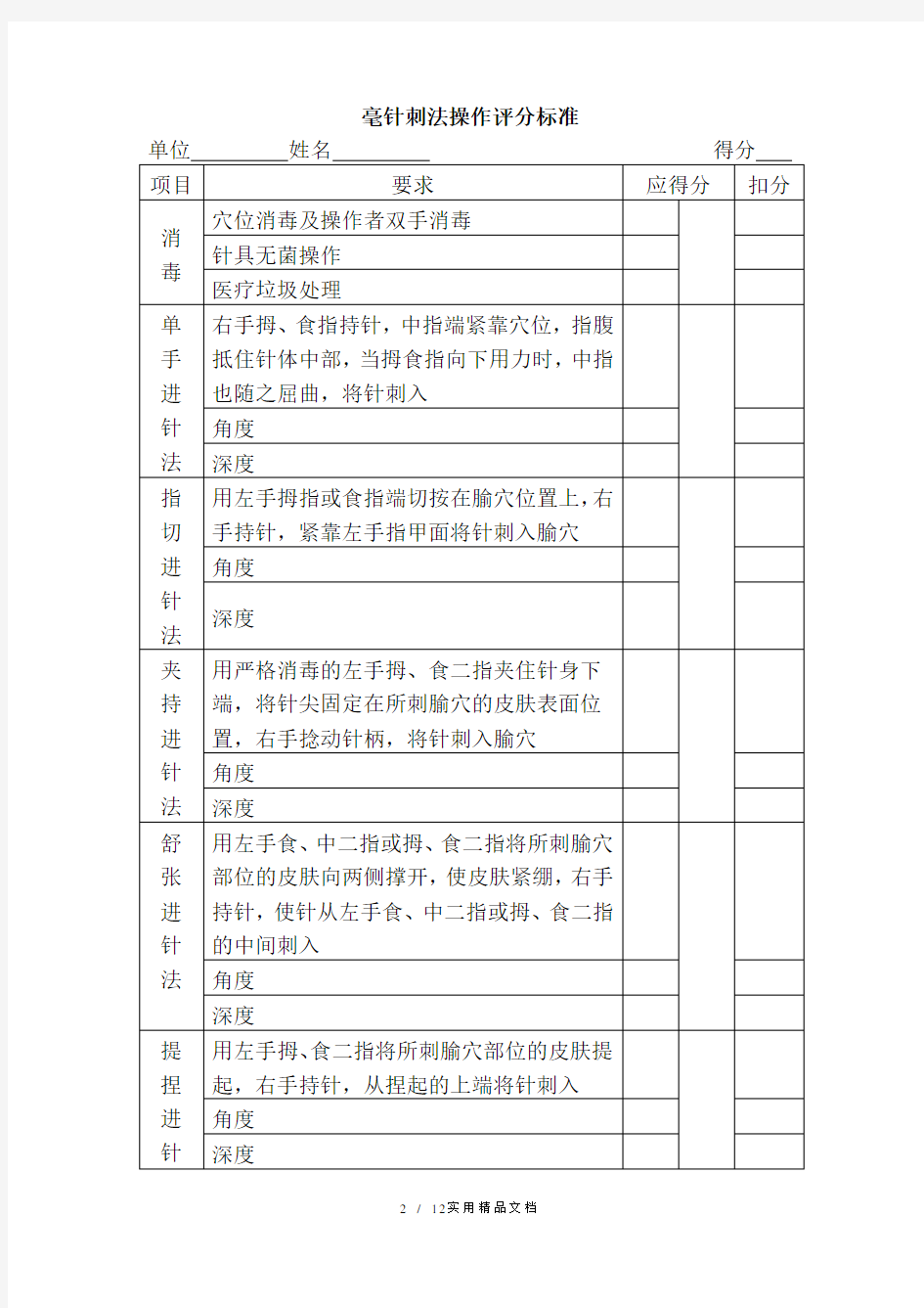 针灸治疗操作评分标准