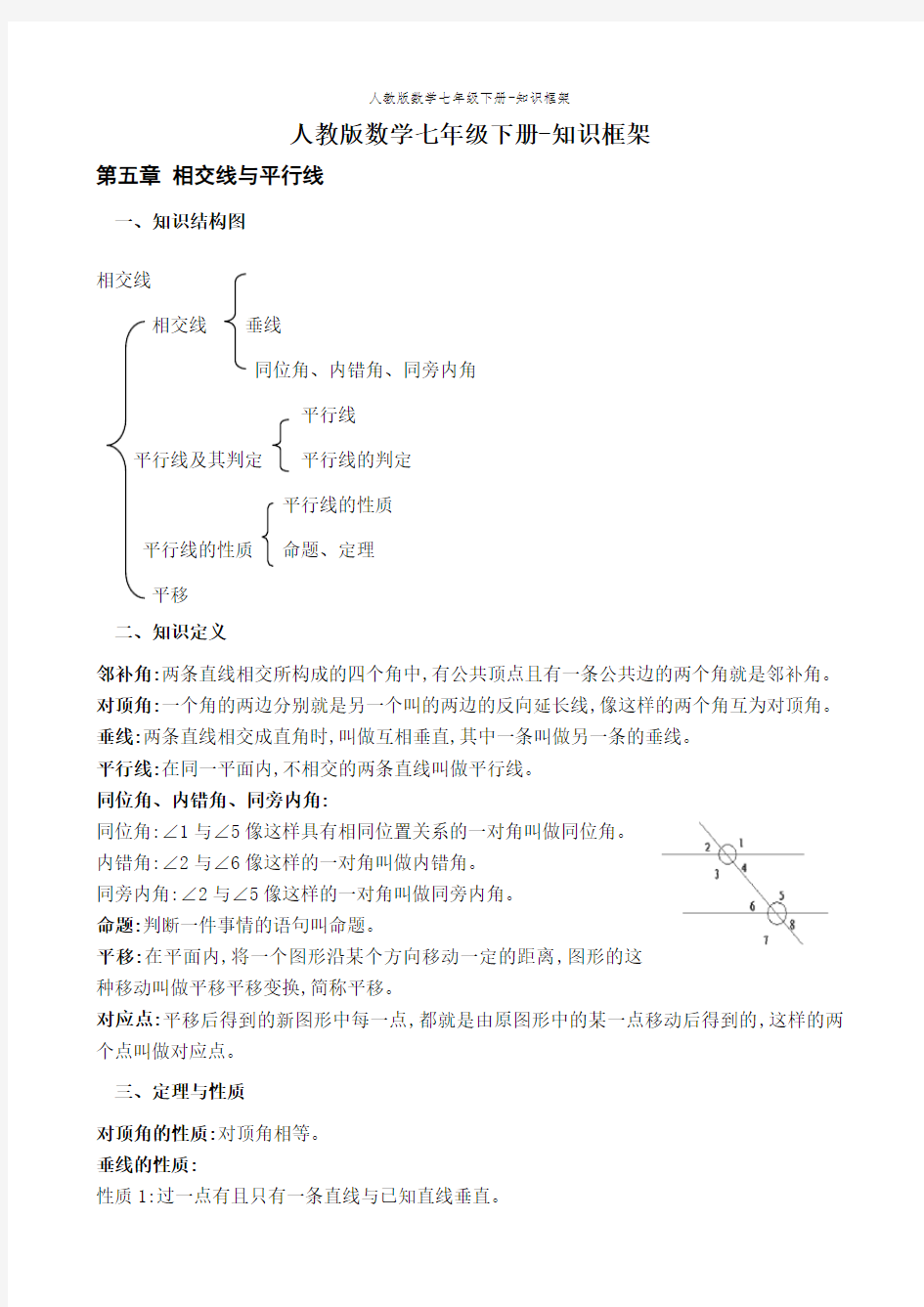 人教版数学七年级下册-知识框架